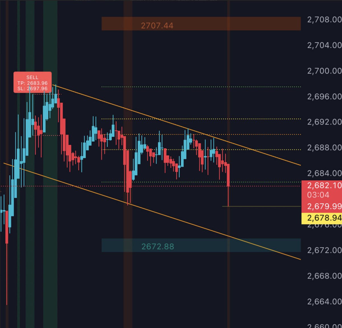 وأخيراً 
💪🏻