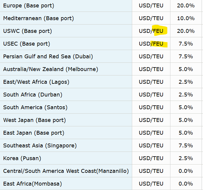 InvestyMan tweet media