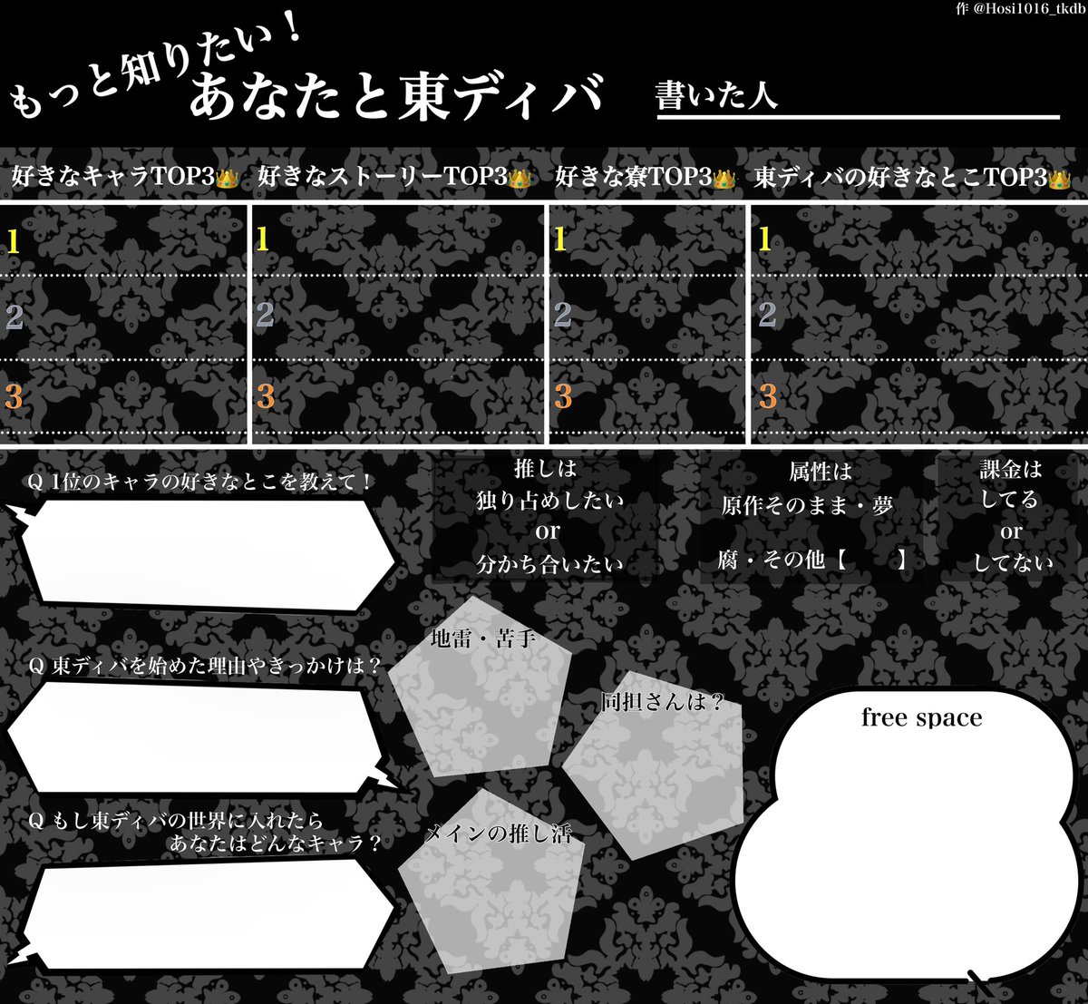 監督対象🥩 on X