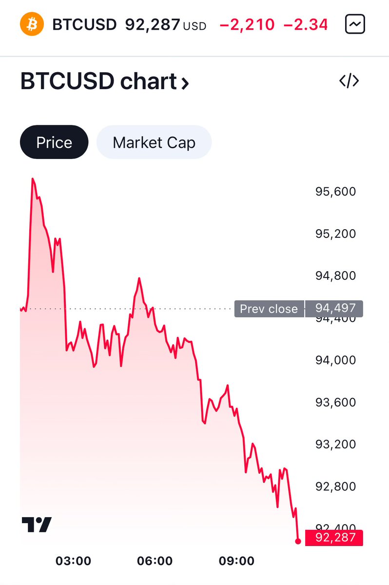 🇨🇭 Swiss Hodler tweet media