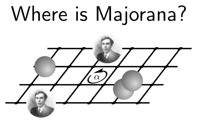 FelixAPalm's tweet photo. 📜📢 Two of my recent works have been published this year already - what a start to 2025! 🤩

Our work on Majorana modes in bosonic flux ladders was published in @PhysRevResearch: https://t.co/15lJcXPIye (open access 🔓) 
(see also their post: https://t.co/GoBktu2sYM) https://t.co/Qks1p556FV