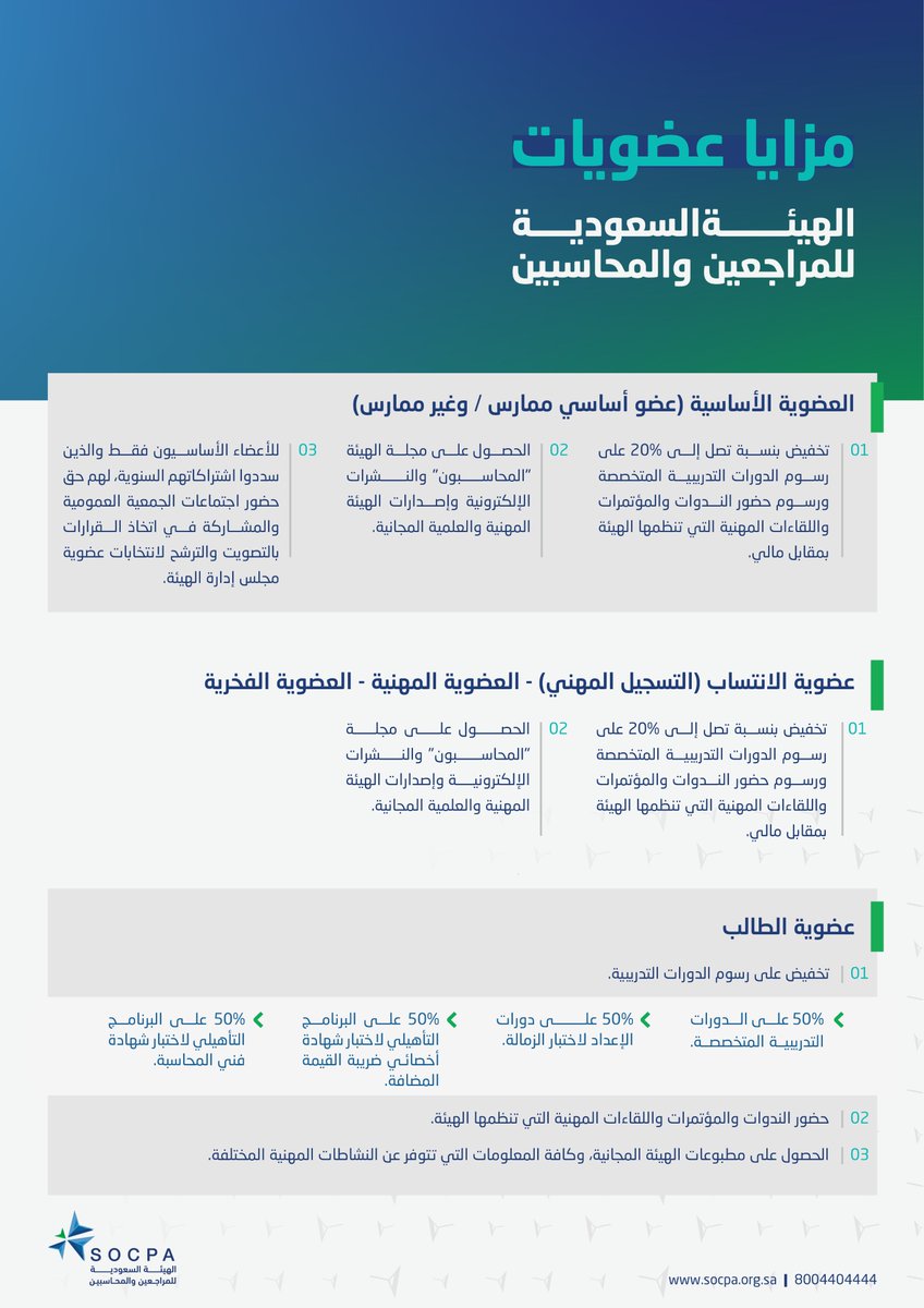 عضويات هيئة #المراجعين_والمحاسبين..

مزايا عدة تخدم كل محاسب.