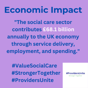 With an estimated 40,000 establishments across England, the sector contributes an estimated £68.1bn billion annually to the UK economy according to a Skills for Care report.
#ValueSocialCare #ProvidersUnite #StrongerTogether