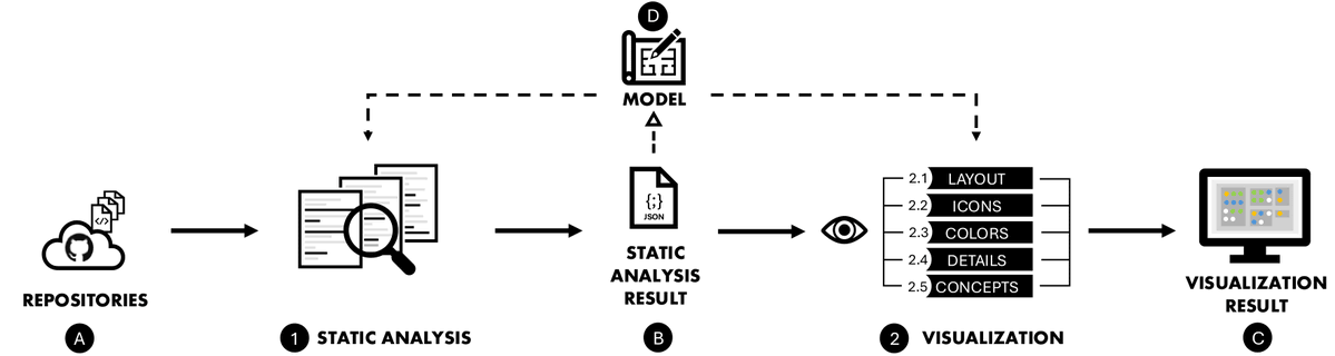 Maxime ANDRÉ tweet media