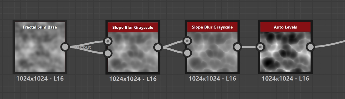 siya332's tweet photo. Random Noise
slope blur -2 intensity
#SubstanceDesigner #Texture https://t.co/5dT6Ds5D56