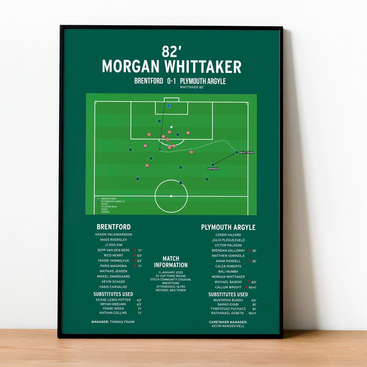 🚨 NEW PRINT 🚨

Relive Morgan Whittaker's stunning strike as Plymouth knock Brentford out of the FA Cup 🏆

💚 Order now with code 'PILGRIMS' for 15% off! 💚

🛒 iconicsportinghighlights.co.uk/products/morga…

#pafc