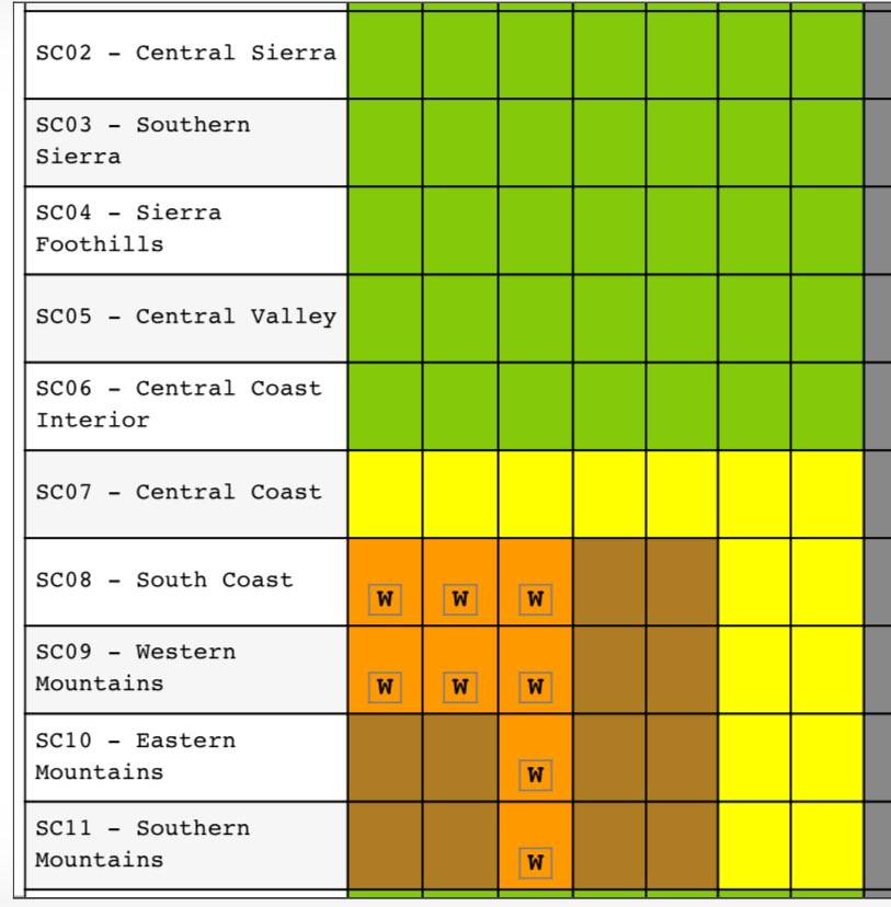 Kent Porter tweet media