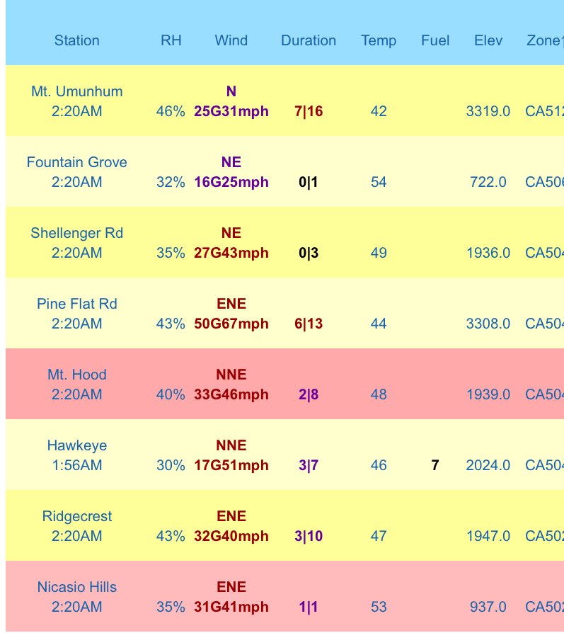 Kent Porter tweet media