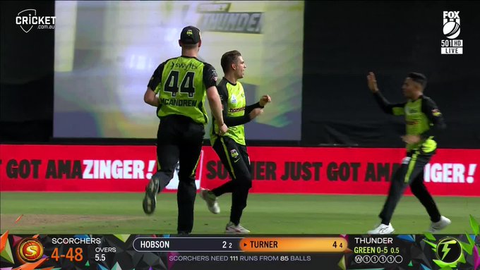 200 T20 wickets for Chris Green, and the Scorchers are in all sorts. 📹 Credits: Twitter/BBL