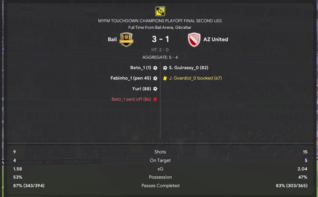 Football Manager Malaysia tweet media