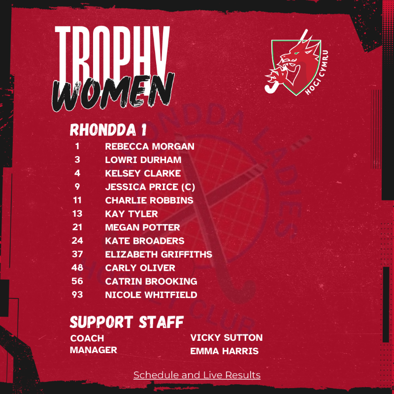 📢 Team Announcement 

Congratulations 👏 and Good Luck 🍀 to our Women's Trophy Finalists 🏴󠁧󠁢󠁷󠁬󠁳󠁿🏑🏆 :

<a href="/Cardiff_Hockey/">Cardiff & Met HC</a> 
<a href="/DysynniHockey/">Dysynni Hockey Club</a>
<a href="/RhonddaLadies/">RLHC</a>

Come down and show your support:
📅 Saturday 18 January 2025
⏰ Merthyr Tydfil Leisure Centre
📍 09.30 - 16.00