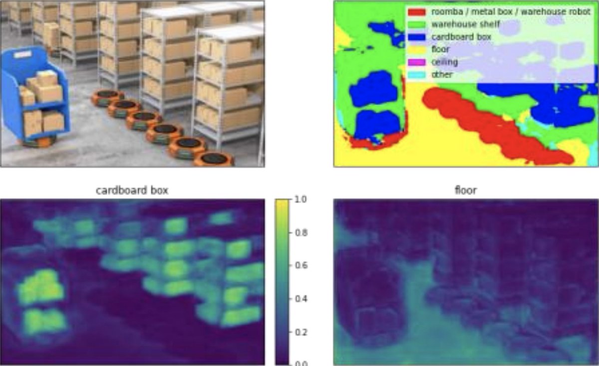 Par vienu no nozīmīgākajiem sasniegumiem zinātnē 2024. gadā <a href="/LZA_LV/">LZA</a> atzinusi pētījumu "Robota kognitīvā uztvere un augsta līmeņa instrukciju interpretācija ar dabiskās valodas jēdzieniem".
Lepojamies ar mūsu <a href="/imcs_dl/">imcs_dl@lumii.lv</a> komandas ieguldījumu tā īstenošanā sadarbībā ar <a href="/edi_riga/">EDI Institute of Electronics and Computer Science</a>.