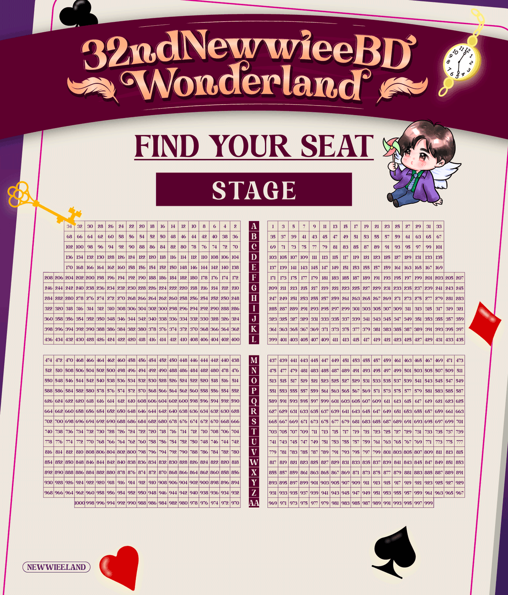 newwieeland_FC's tweet photo. #32ndNewwieeBDWonderland
#Newwiee 🎂🩷✨️
UPDATE : The Final List 📄✅️
Congrats, see you all 🙋🏻‍♂️🙋🏻‍♀️✅️
https://t.co/E6PmL45ZWe https://t.co/KnHYIWomhg