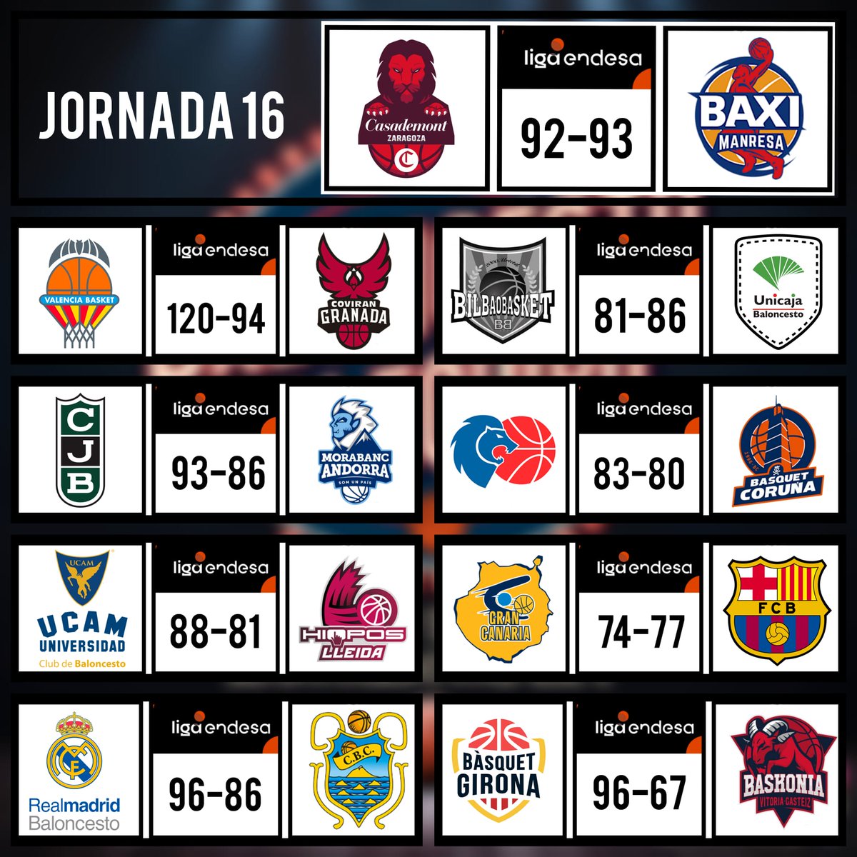 basketenequipo's tweet photo. Hoy 21:30 aprox. regresamos con nuestro directos #YouTube #twitch analizando estas jornadas @ACBCOM q no hemos estado y sensaciones de TODOS los equipos, arriba, abajo y como está la copa con el gran @NandoZgz_ no faltéis #basketlovers #LigaEndesa no será #cortitoyalpie https://t.co/shyBo08T0P