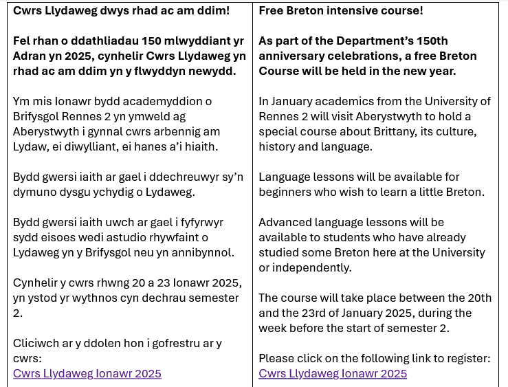 Celtic Studies Aberystwyth University🌈 tweet media