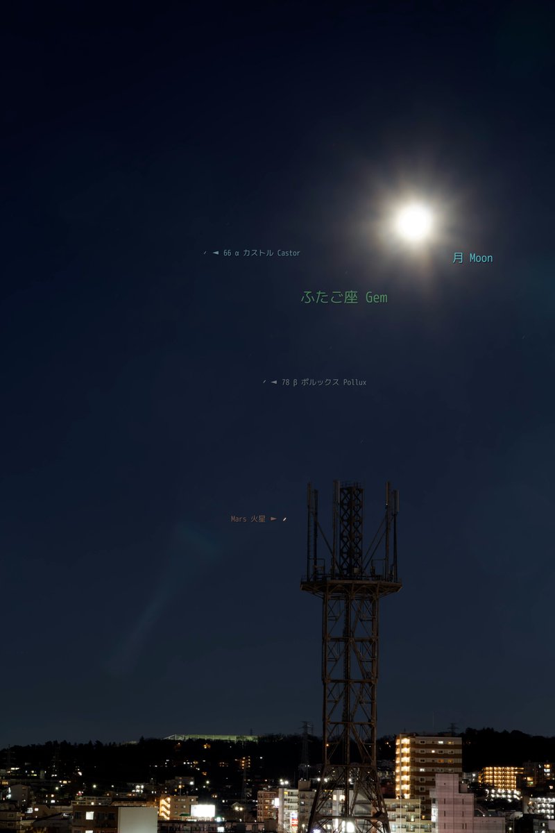 2025-01-13 17:10 - 17:38 #旧暦十二月十四日
#十四日月 #火星 #ふたご座
日没後は夕焼けと夜の紺色のグラデーションが綺麗です。
強い北風で気流は悪いですが月は強い輝きを放っています。
月はふたご座の真ん中で輝き火星が追いかけています。