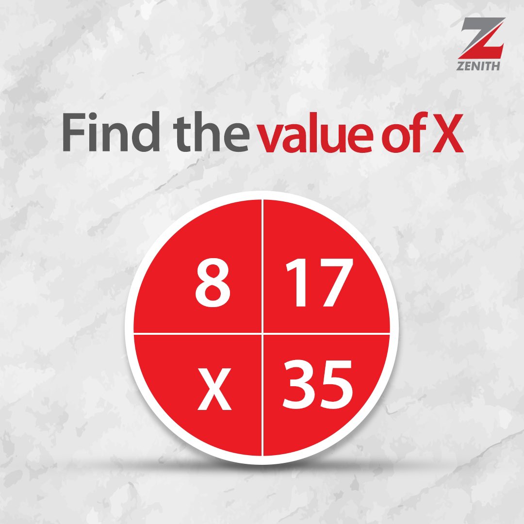 Zenith Bank tweet media