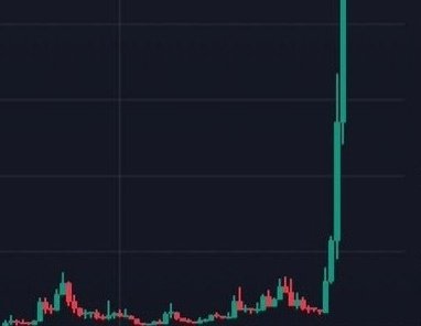 UniverseTwenty's tweet photo. #XRP Explosion Incoming 💥🚀 https://t.co/RkRBaNRNen
