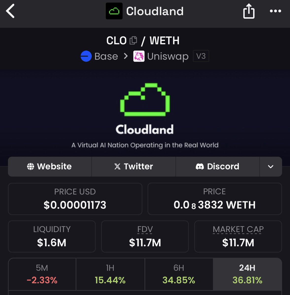roxleqend's tweet photo. solana tarafında $BUZZ Hive AI aldım 

#modular - ai agents projesi likidite gayet iyi projenin geleceği var 

ca: 9DHe3pycTuymFk4H4bbPoAJ4hQrr2kaLDF6J6aAKpump

base tarafında Cloundland $CLO aldım 

ai agent ulusu kuruyorlar şans verilebilir bir proje 

ca: 0x12E377989a87da0f9B9166f0F875C9069EAa776C

cex tarafında $HINT tutuyorum biliyorsunuz vc’lere peşkeş yoksa gidecektir :)