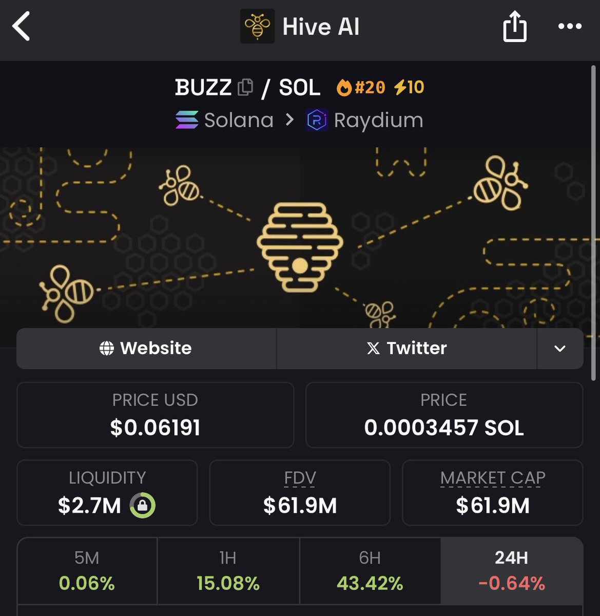 roxleqend's tweet photo. solana tarafında $BUZZ Hive AI aldım 

#modular - ai agents projesi likidite gayet iyi projenin geleceği var 

ca: 9DHe3pycTuymFk4H4bbPoAJ4hQrr2kaLDF6J6aAKpump

base tarafında Cloundland $CLO aldım 

ai agent ulusu kuruyorlar şans verilebilir bir proje 

ca: 0x12E377989a87da0f9B9166f0F875C9069EAa776C

cex tarafında $HINT tutuyorum biliyorsunuz vc’lere peşkeş yoksa gidecektir :)