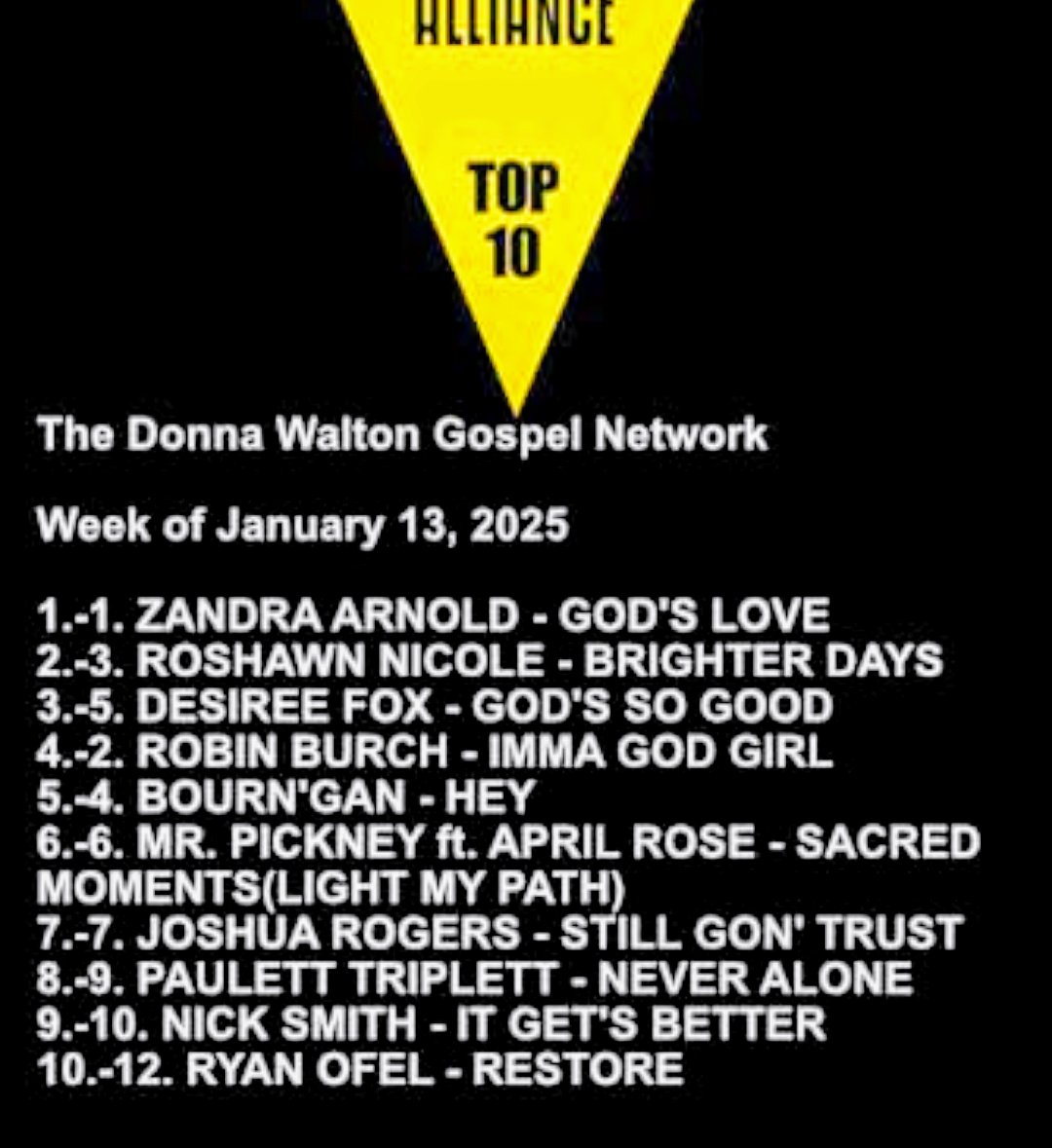 The Donna Walton Gospel Network*
Week of January 13, 2025
"God's Love" #1
Zandra Arnold