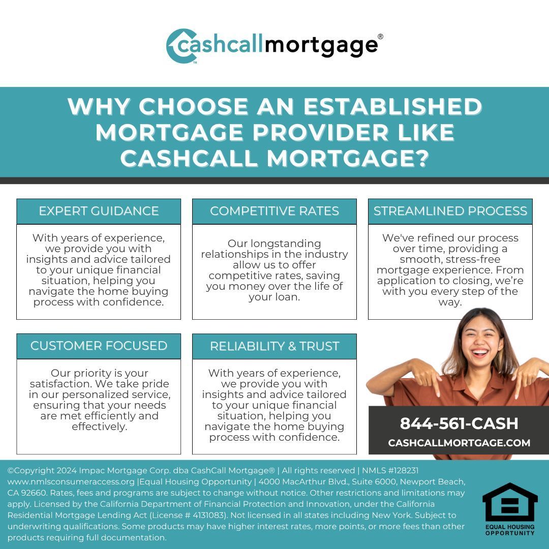CashCallLoan's tweet image. The Benefits of Choosing an Established Mortgage Provider 

#LocalProvider #MortgageBenefits #CashCallMortgage #Mortgagesolutions #homeloans #mortgages