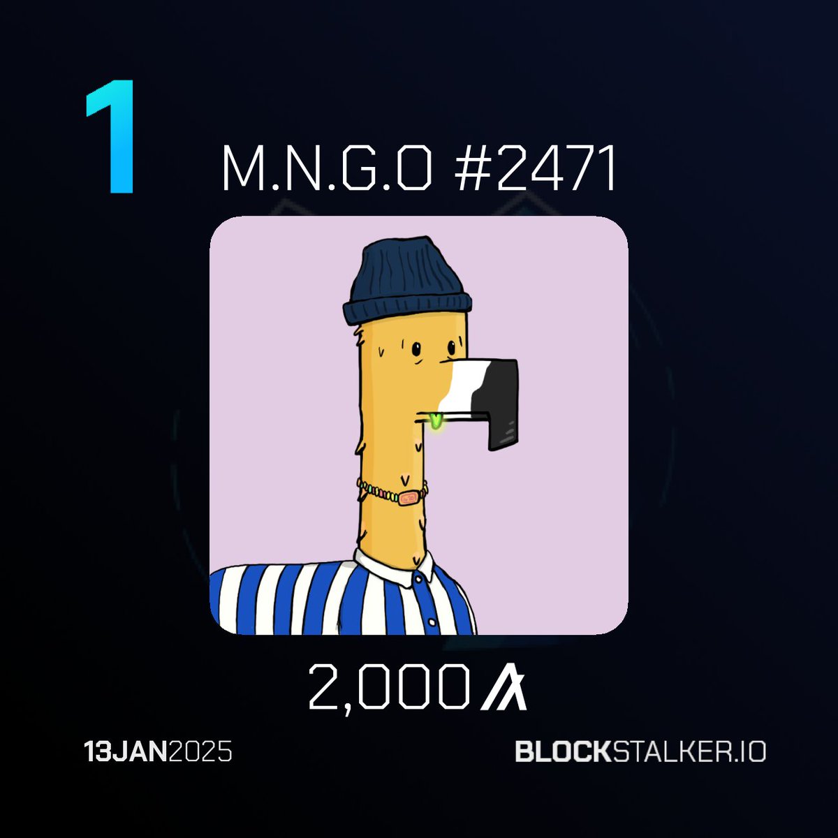 BlockStalkerBot's tweet photo. https://t.co/IQQRrx1PiW Daily Digest
Top 3 NFT Sales 🖼️
└ 🥇 M.N.G.O #2471
└ 🥈 SK4L #720
└ 🥉 Shitty City #425 https://t.co/JJ3JR2pkl5