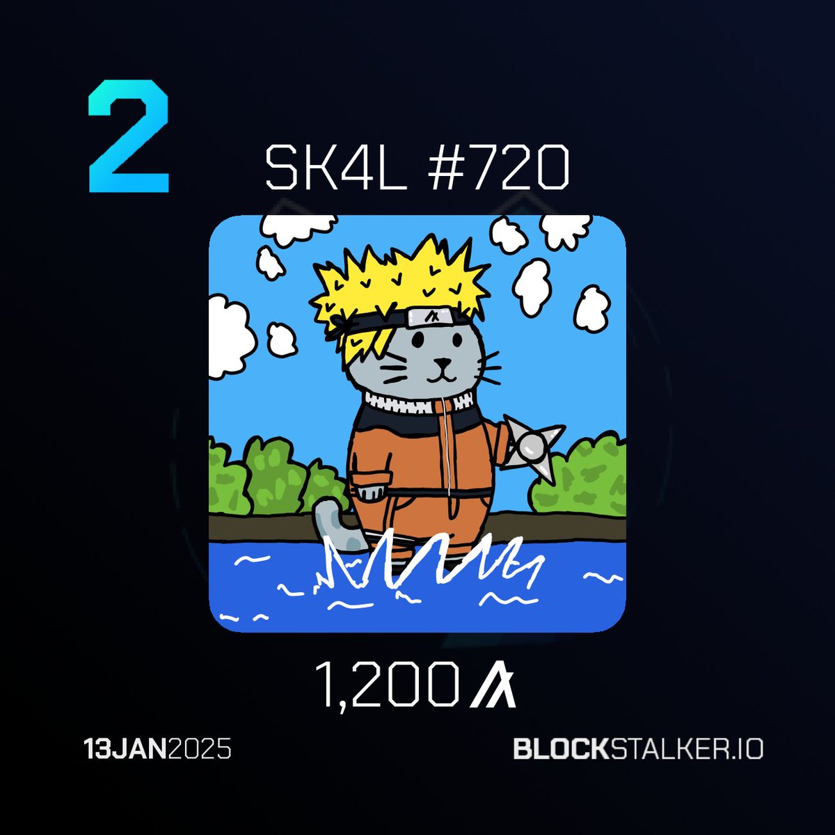 BlockStalkerBot's tweet photo. https://t.co/IQQRrx1PiW Daily Digest
Top 3 NFT Sales 🖼️
└ 🥇 M.N.G.O #2471
└ 🥈 SK4L #720
└ 🥉 Shitty City #425 https://t.co/JJ3JR2pkl5