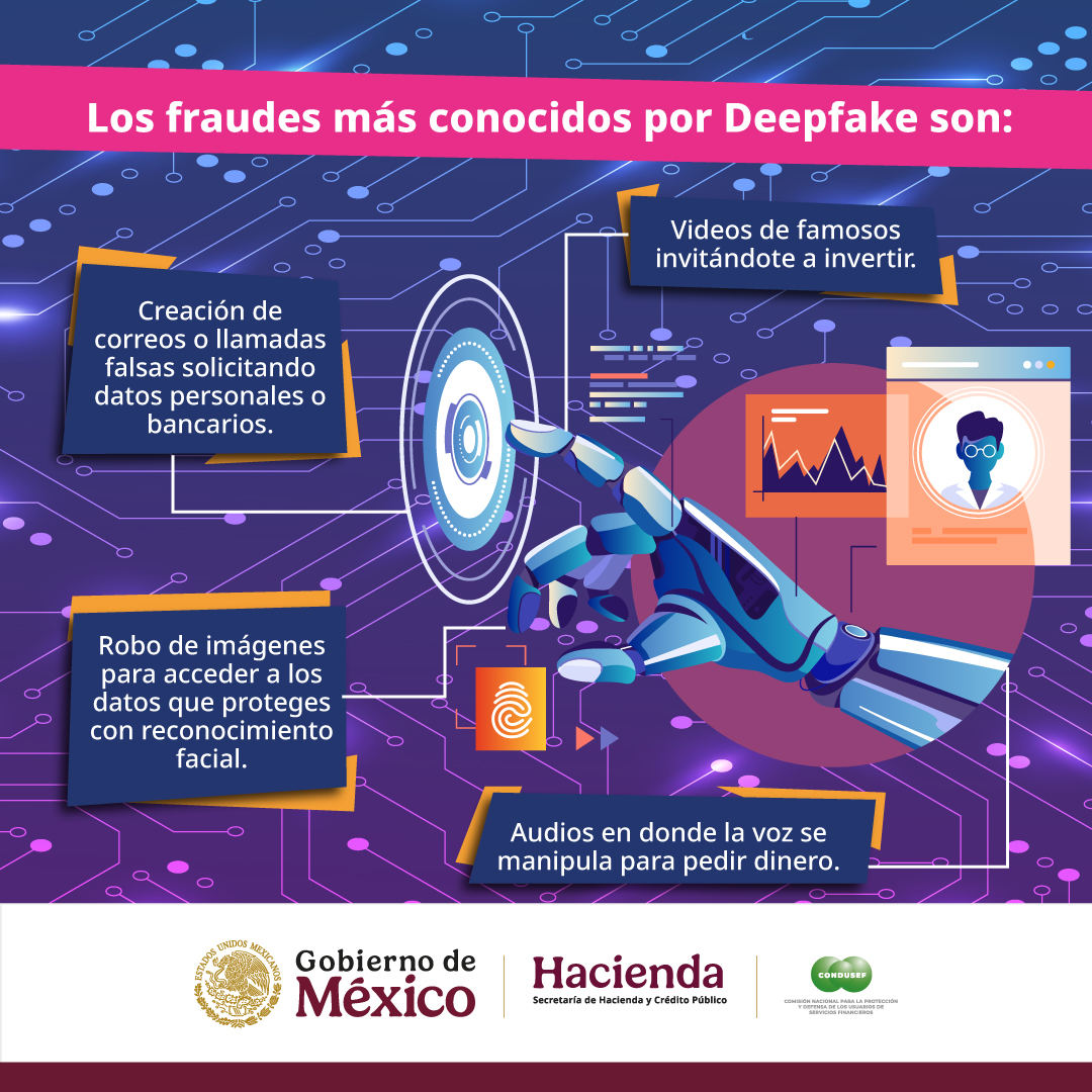 CondusefMX's tweet photo. 🔍 Reconoce los fraudes con Inteligencia Artificial
¿Qué son los deepfakes? No caigas en trampas digitales. #inteligenciaartificial #inteligenciafinanciera 🛡️ https://t.co/YKjcANAD9I
