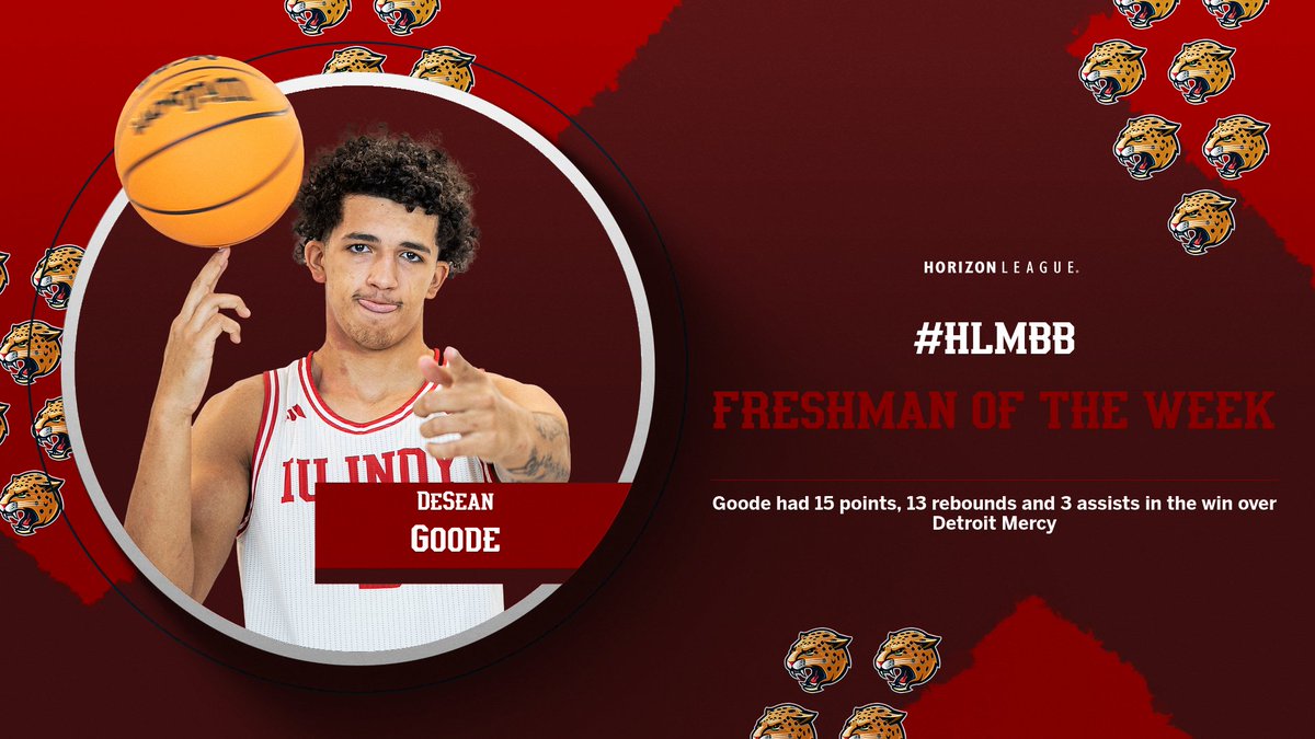 IU Indy Jaguars tweet media