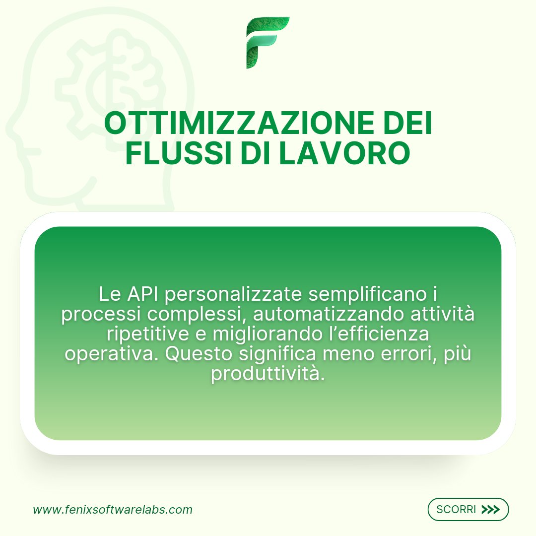 fenixTechLabs's tweet image. Con le API personalizzate di Fenix, semplifica i tuoi processi, integra i tuoi sistemi e ottimizza i flussi di lavoro. La tua crescita digitale inizia qui. Scopri di più!
#FenixSoftwareLabs #CustomAPI #BusinessGrowth