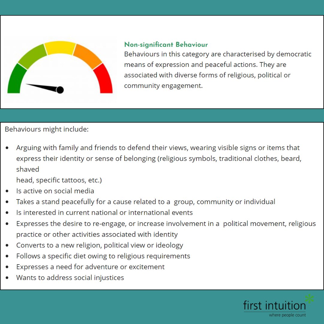 First Intuition Bristol tweet media