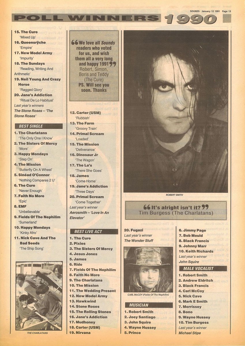 TheCureForever_'s tweet photo. January 1991: The Cure ruled the Sounds Poll as Best Live Act, with Robert Smith crowned Best Male Vocalist. A timeless testament to their incredible legacy. What’s your favorite Cure live memory?
#TheCure #RobertSmith #PollWinners https://t.co/setLtKjV3v