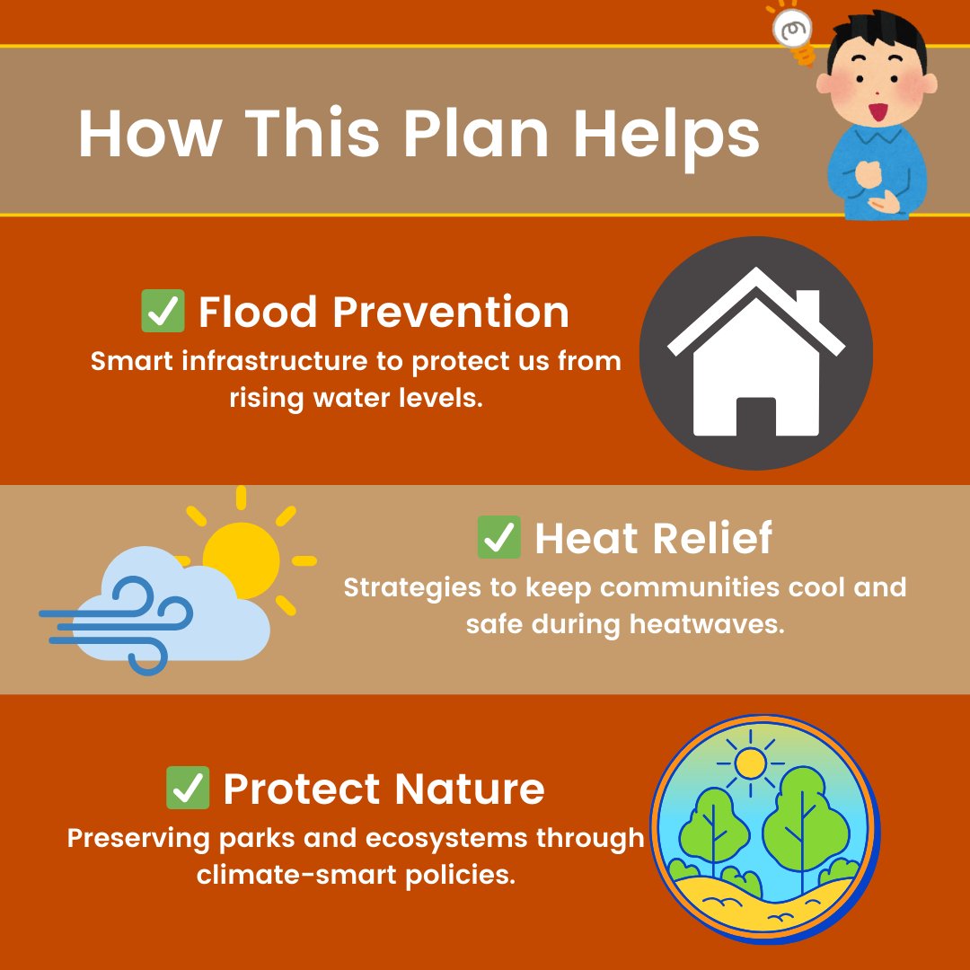 peelclimate's tweet photo. 🚨Help Shape Brampton’s Climate Future!🚨 
This is your chance to have a say in how we build a climate-resilient city!
Have your say by January 15, 2025  
Explore the plan here: https://t.co/coJbSSeKNZ or share your thoughts with GrowGreen@brampton.ca. https://t.co/L2Su4Z0rzf