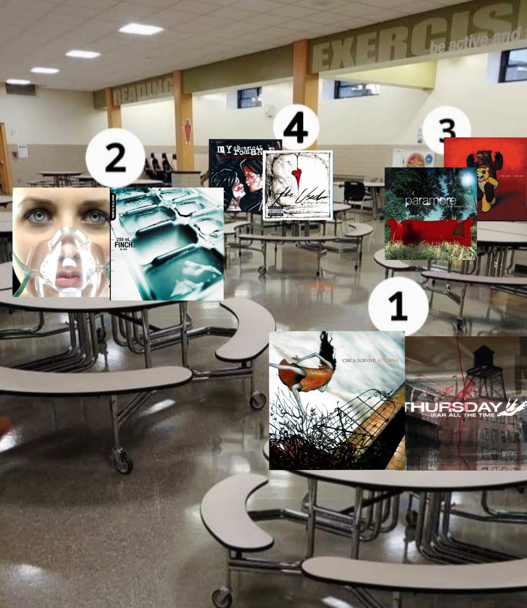 i put actually good albums here instead