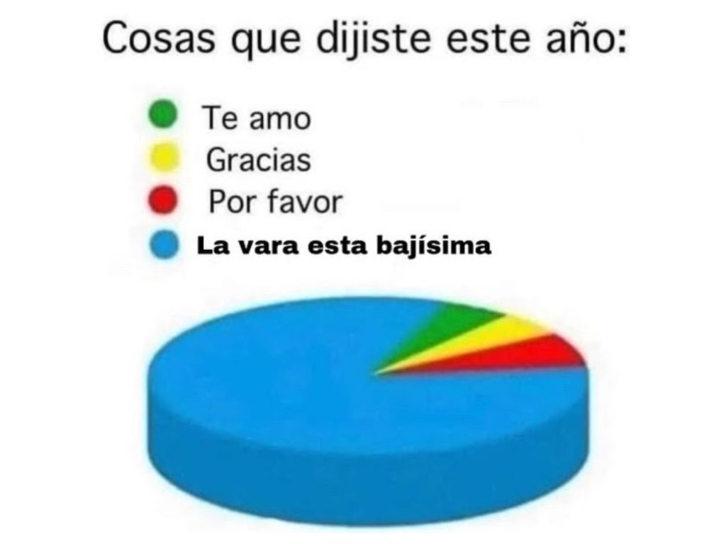 leBoncosky's tweet photo. @laschicasyyo Y recién empezo.. https://t.co/wsOLEKHm65
