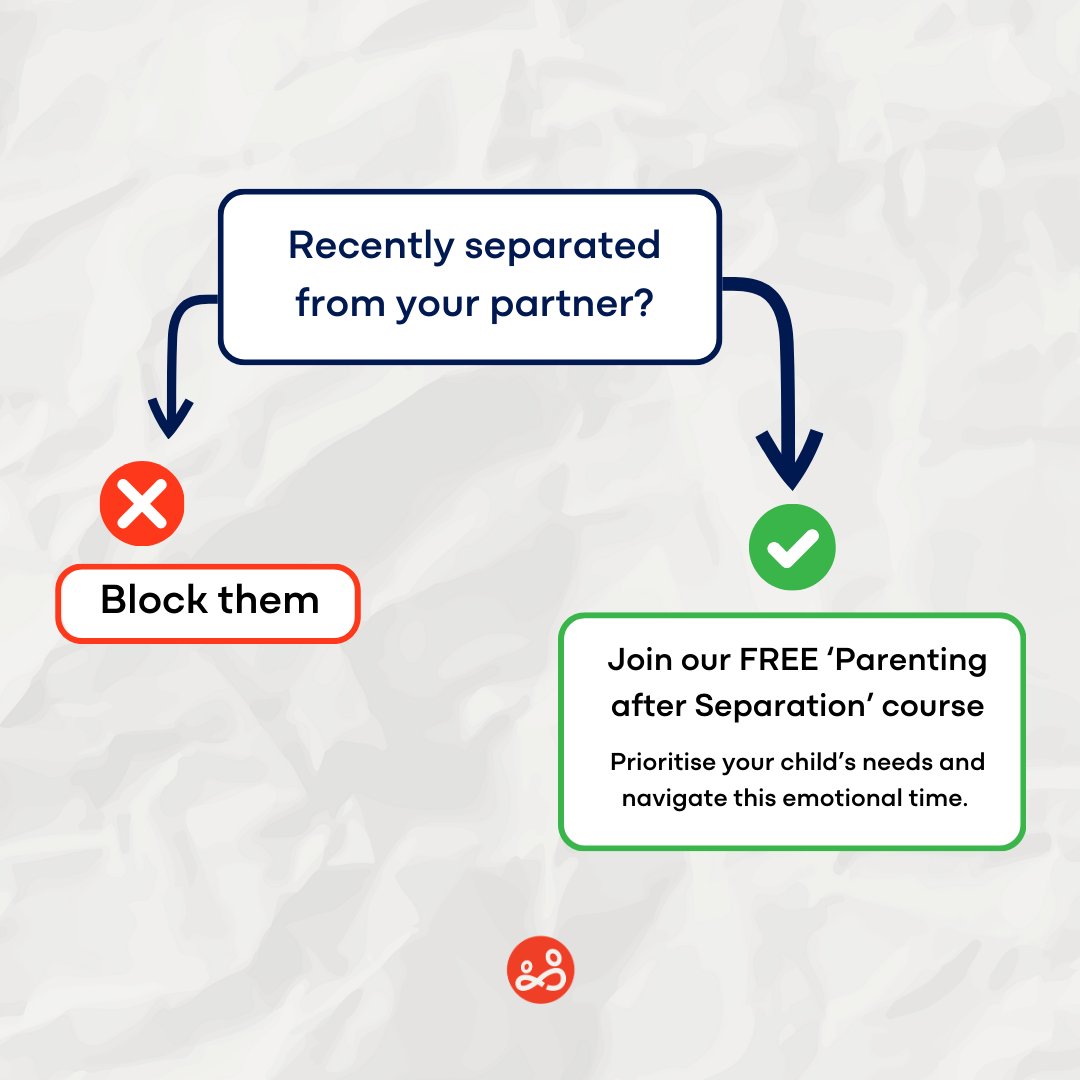 Separation is tough for parents and children's alike.✨

Our free Parenting After Separation course offers expert advice to help you support your children during this time 

Check it out here: spurgeons.org/resources-and-…