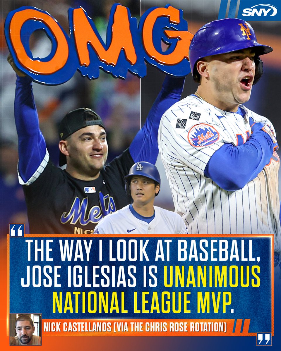 Nick Castellanos believes that Jose Iglesias was the National League MVP in 2024:

"If you're looking at the MVP as having the most weight on creating wins for your team, there's no other player that has had that much weight as Jose Iglesias."

(via <a href="/ChrisRoseSports/">Chris Rose Sports</a>)