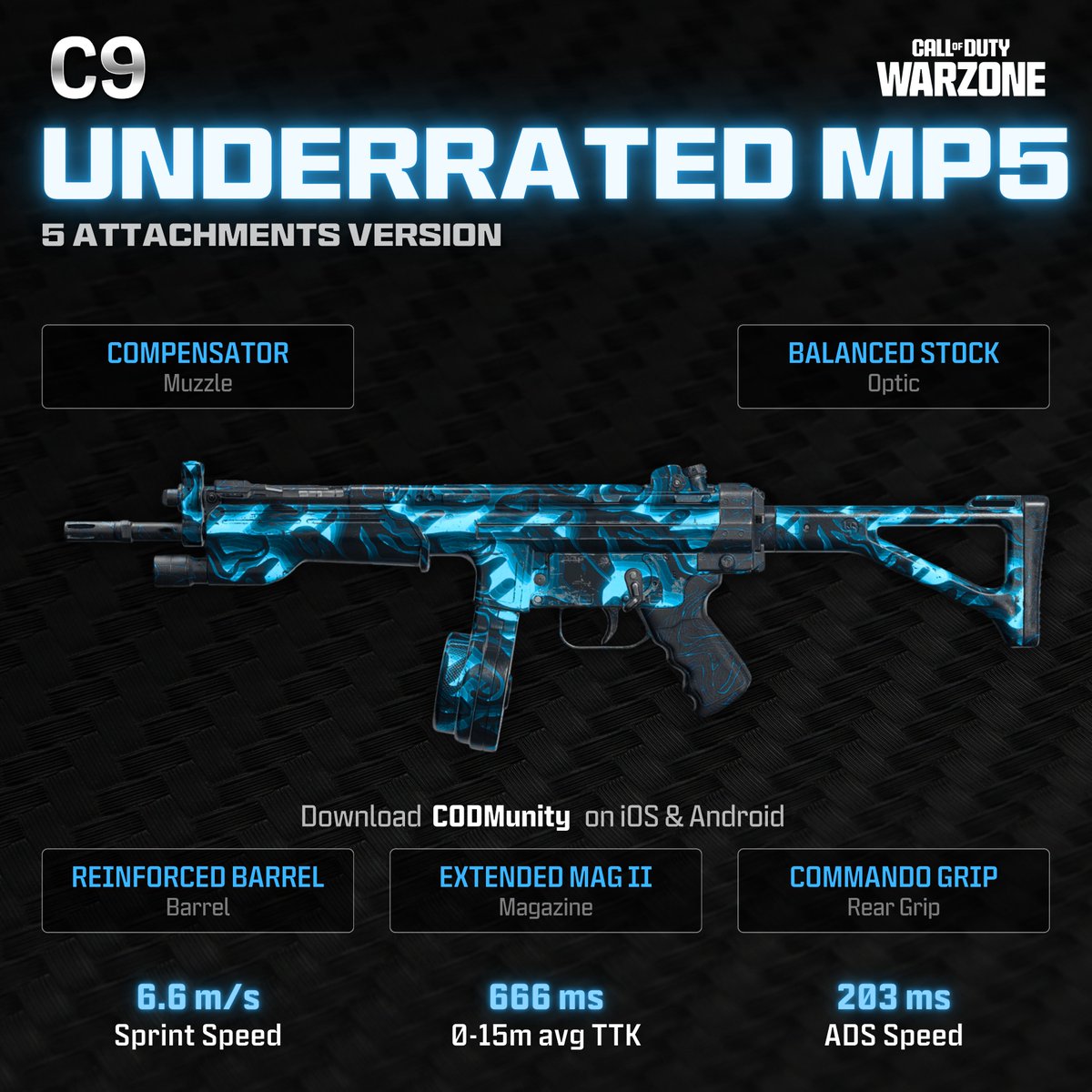 CODMunity tweet media