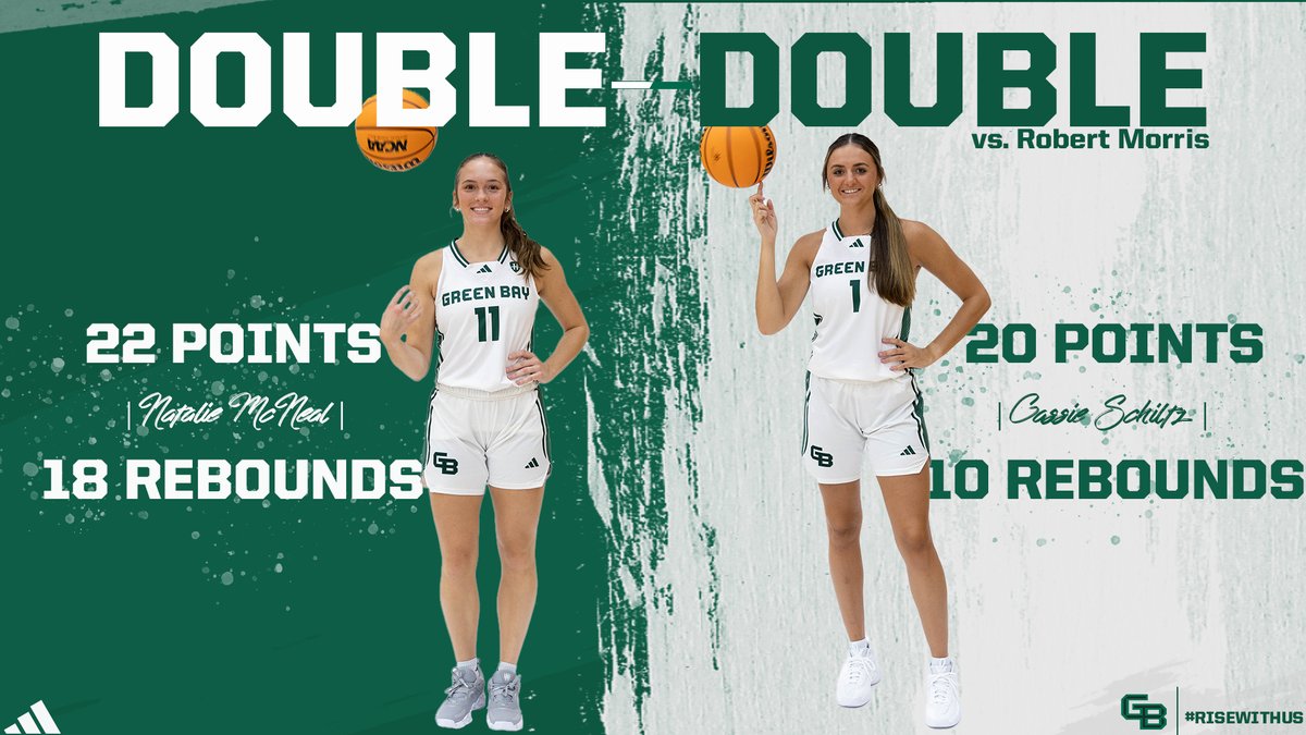 Green Bay Womenâs Basketball (@gbphoenixwbb) on Twitter photo Double the fun đ
<a href="/cassieschiltz/">Cassie Schiltz</a> and <a href="/natmcneal/">Natalie McNeal</a> were sensational in the #HLWBB win over Robert Morris this past Saturday, each recording a double-double!
McNeal became the first Green Bay player to record at least 18 rebounds in a game since Kim Wood vs. Youngstown State on Double the fun đ
<a href="/cassieschiltz/">Cassie Schiltz</a> and <a href="/natmcneal/">Natalie McNeal</a> were sensational in the #HLWBB win over Robert Morris this past Saturday, each recording a double-double!
McNeal became the first Green Bay player to record at least 18 rebounds in a game since Kim Wood vs. Youngstown State on