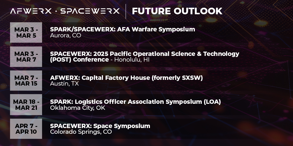 AFWERX's tweet photo. Welcome to Get Involved Monday, where we’ll outline our schedule so you can prep for an opportunity or meet with us! 

Check out what we have coming up and find details here: https://t.co/wWtqpsH0Fz

#AFWERX #SpaceWERX #GetInvolvedMonday #opportunities #funding #events #webinars https://t.co/TL1YhUKOGM