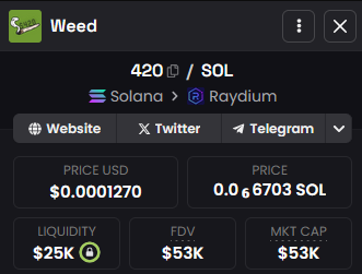 Chokey 🦂 tweet media