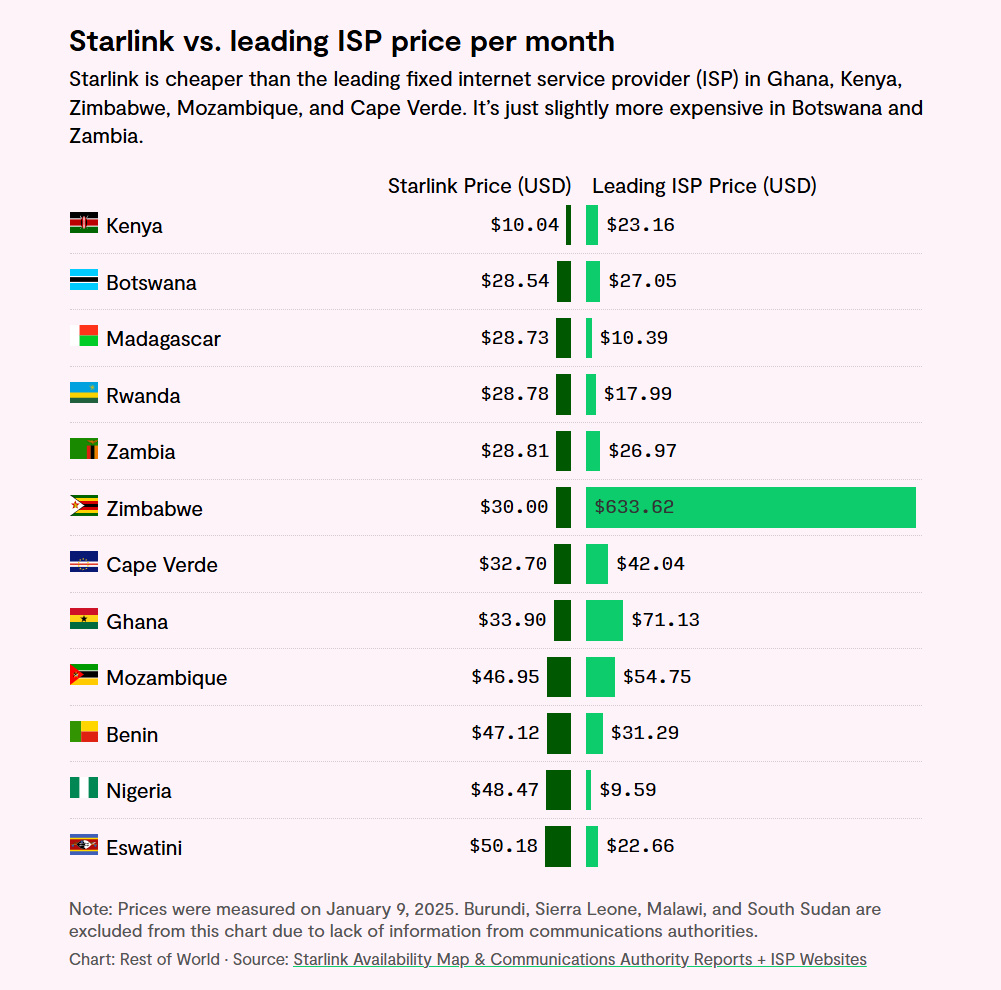 Scott Manley tweet media