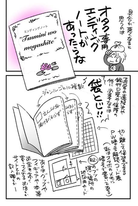 オタク向けエンディングノートあったらいいのに…いやまじで(仕事しろよ) 