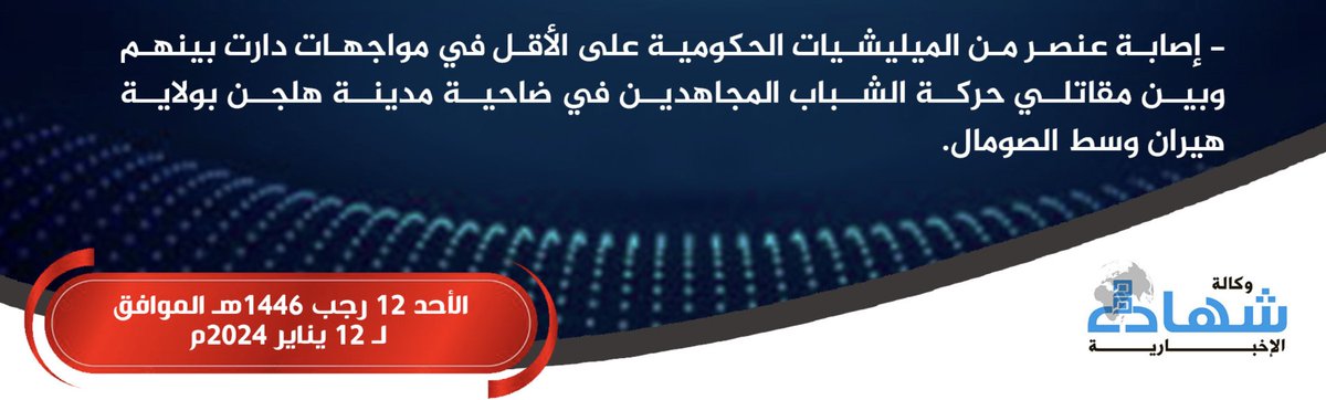 TracTerrorism's tweet photo. Clashes Between Al-#Shabaab Militants & Somali Forces Erupt, Injuring at Least One Somali Troop, in #Halgan, Hiran, #Somalia
Read more: https://t.co/l7ufyKRHz6 https://t.co/ipkd0PthPK