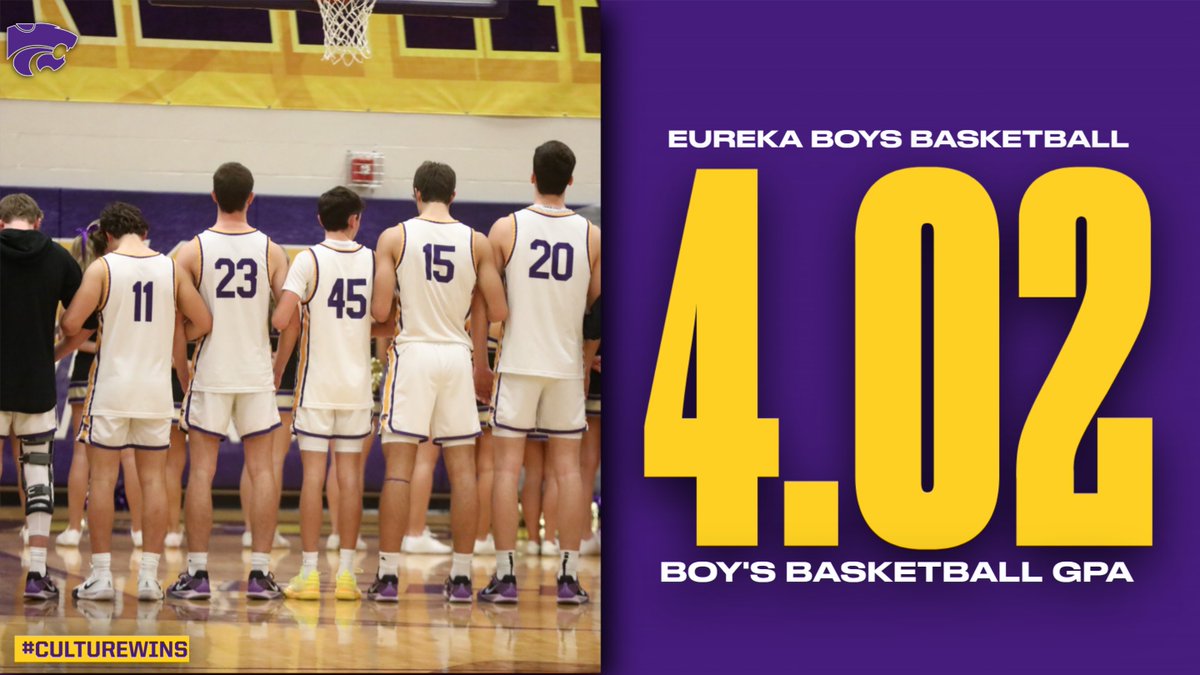Getting it done in the classroom and doing things the right way. I'm impressed how our kids lead by example every single day. #CultureWins