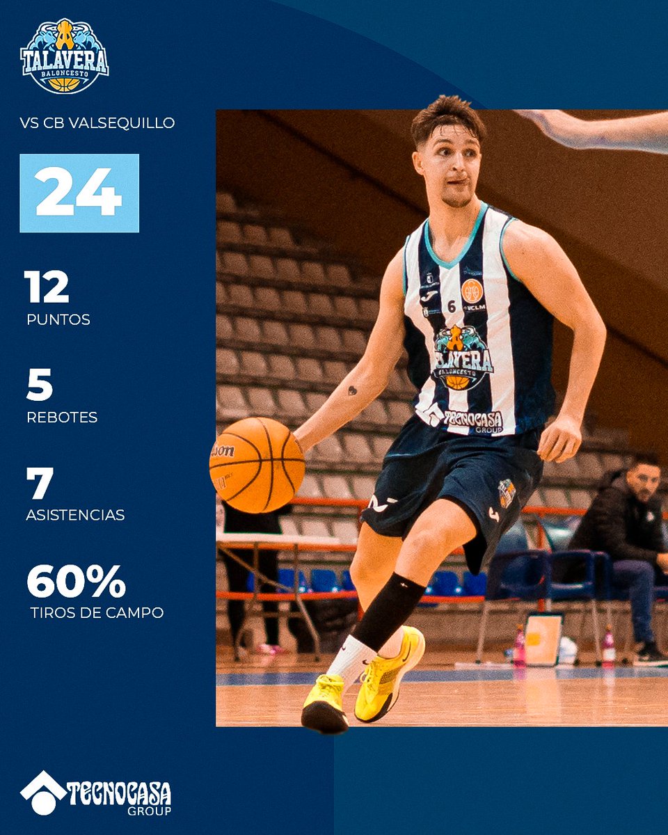 🏀🪄 El Mago

#PasiónPorCrecerJuntos🏀