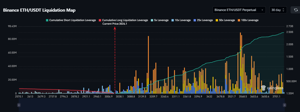 CdeCriptoz tweet picture