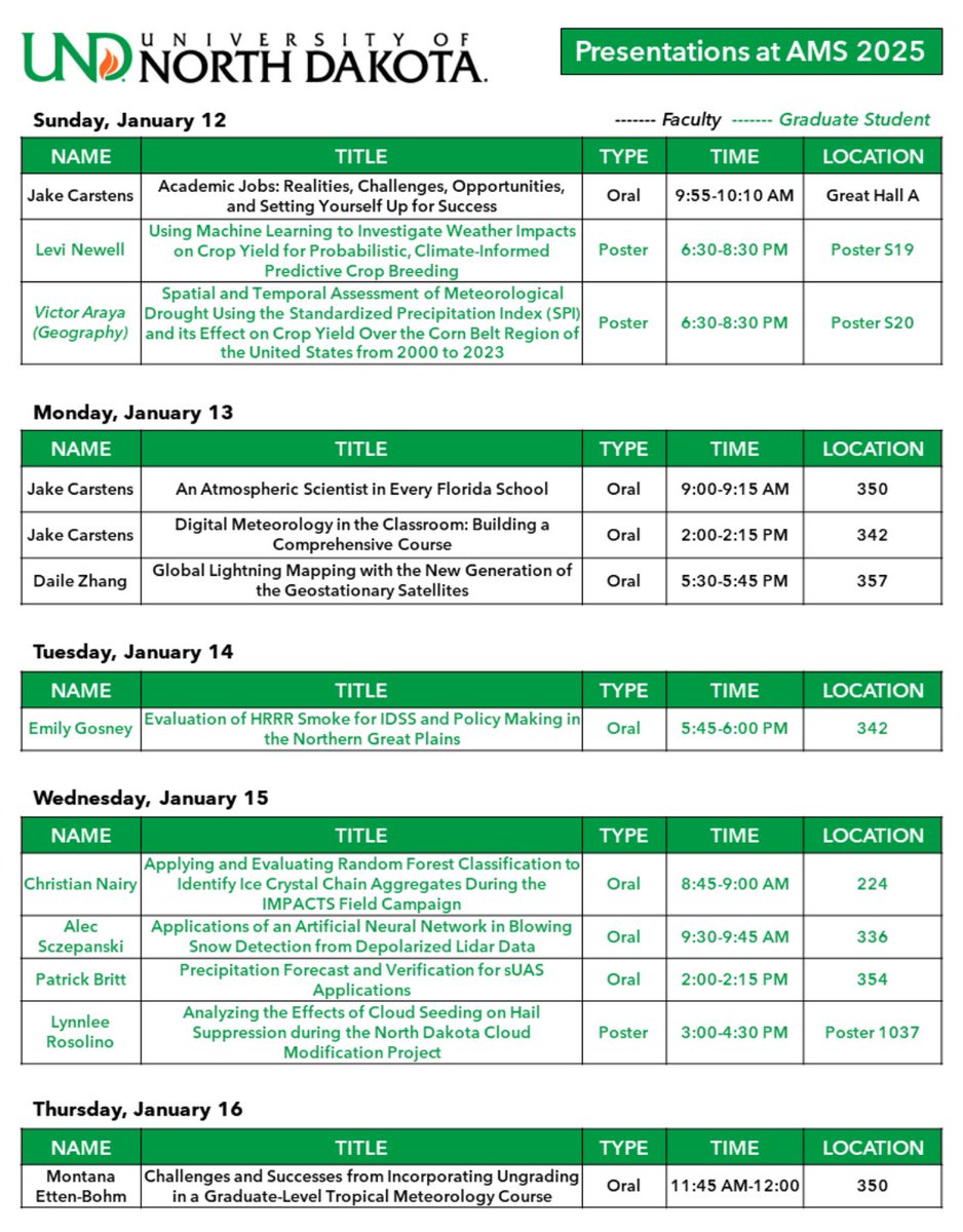 We have a variety of talks and posters this week! Come check out the great work our faculty and students are doing!