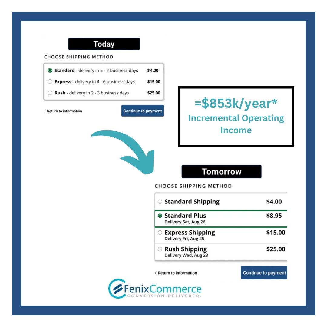 FenixCommerce's tweet image. Transform Your Shipping Game with FenixCommerce: Add $853k/year to Your Operating Income! 💰

✨ The difference is crystal clear when you compare the before and after.
#FenixCommerce #eCommerce #AI #TechInnovation #CustomerExperience #Logistics #SupplyChainSolutions #RetailTech